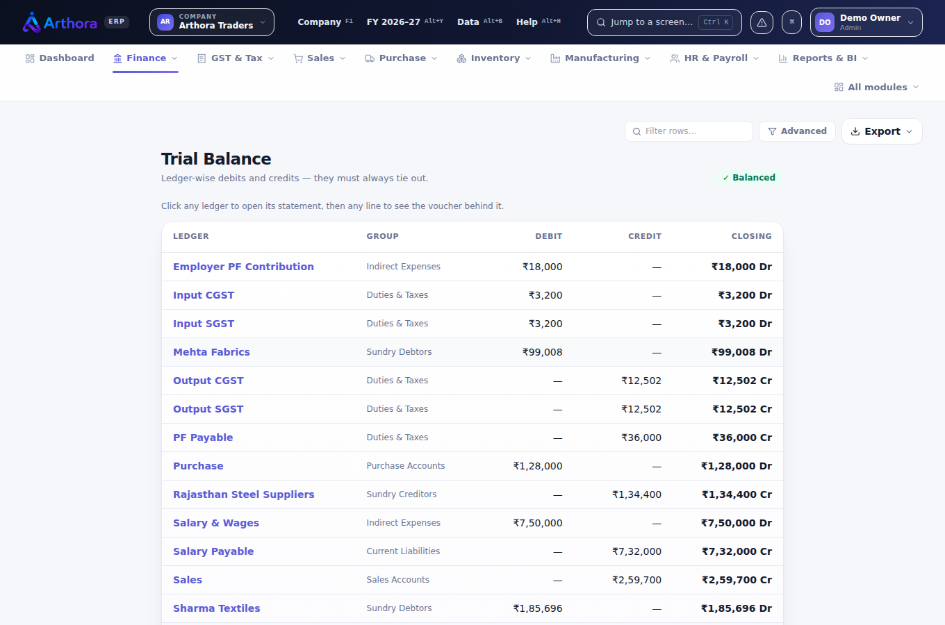 Trial balance — every ledger, always tied