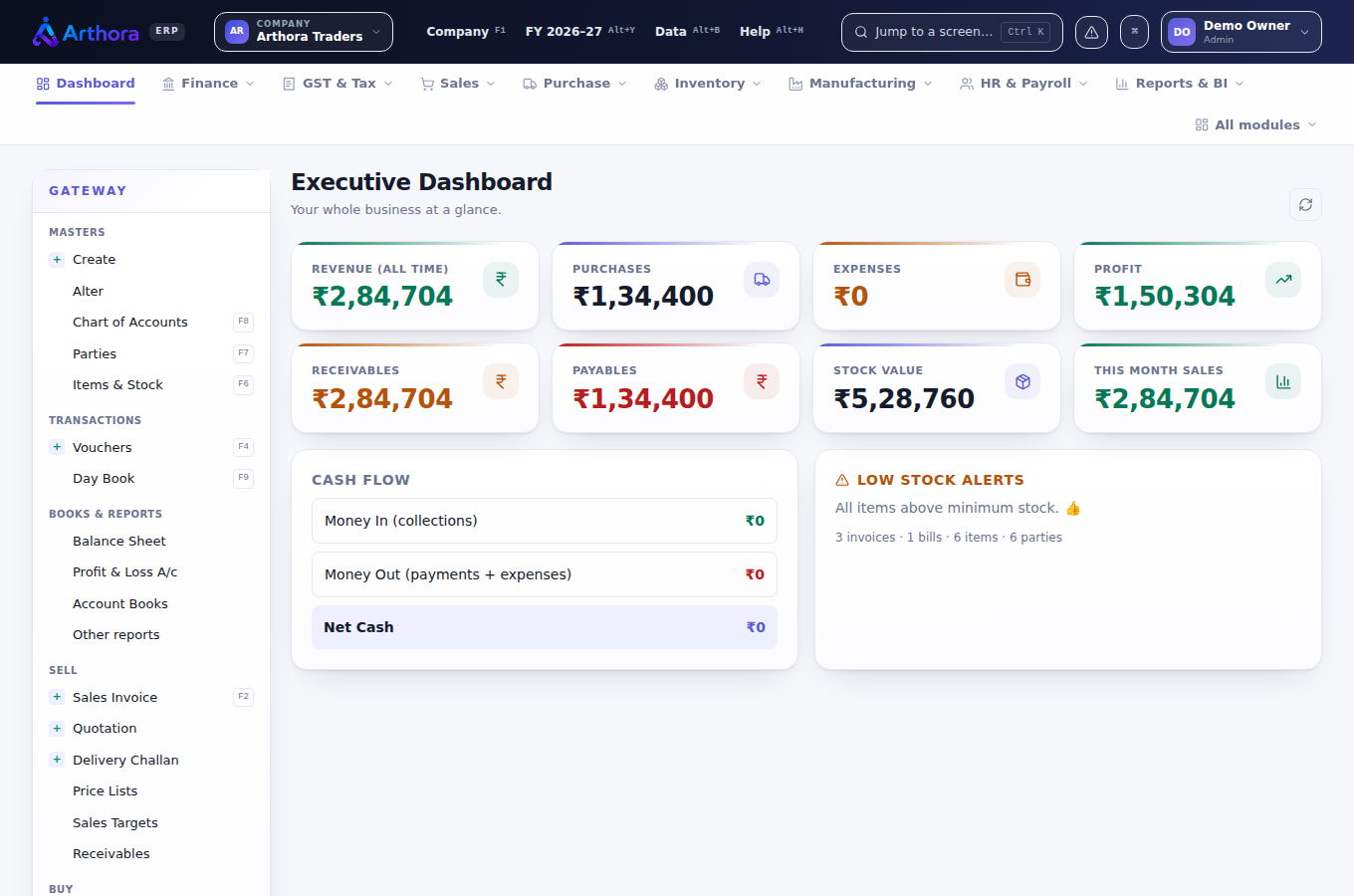 Arthora ERP dashboard