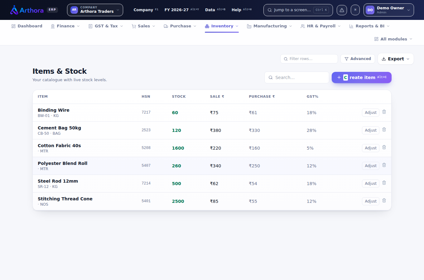 Items and stock with valuation